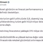 bakan simsek turizm geliri yillik 39 artti qAuW8sNA.jpg